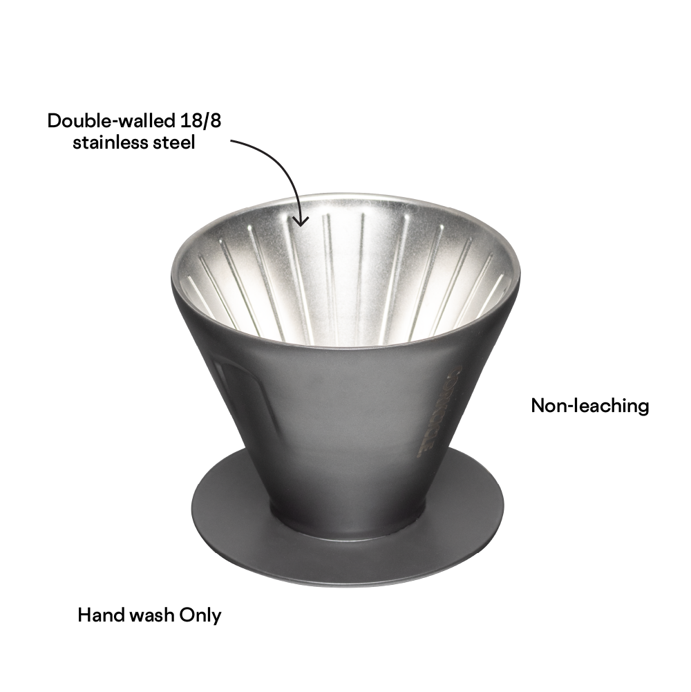 pour-over-g7 ab4ebb86596a--Artboard-5-1.png