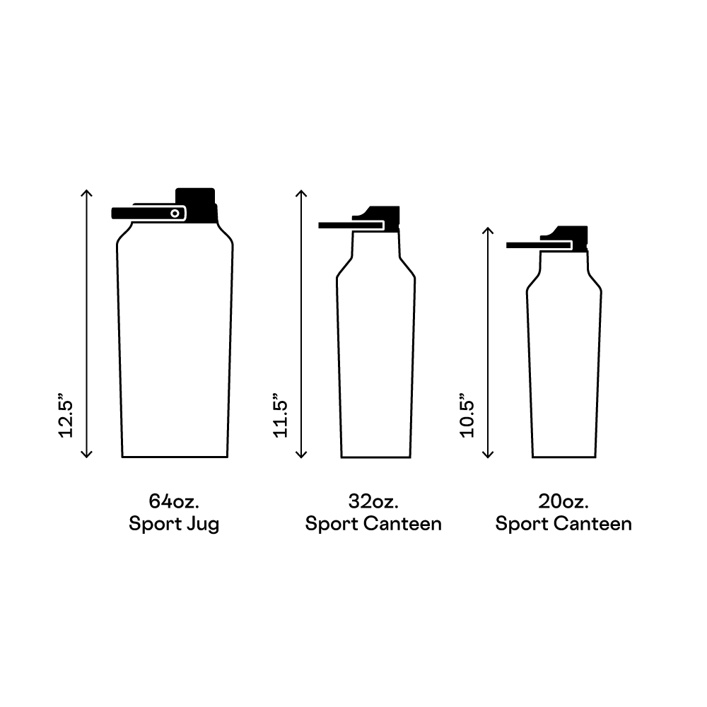 series-a-sport-jug-l5 d42961461c89--Series-A-Size-Comparison.png